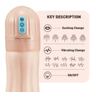 Beate - 5 Sucking & 10 Vibrating Vagina Masturbation Cup