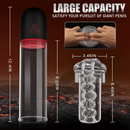 S-HANDE Vibration 9 Mode Suction Penis Pump-Crystal Clear