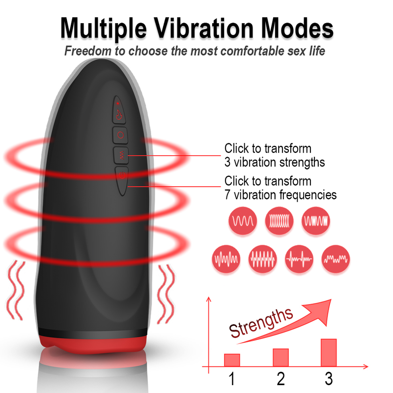 5 Suction Modes Automatic Oral Masturbator - xbelo