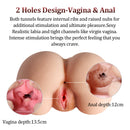 Molly Life-Sized Realistic Butt Masturbator - xbelo