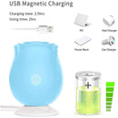 Yellow Rose Toy Sucking Clitoral Vibrator - xbelo